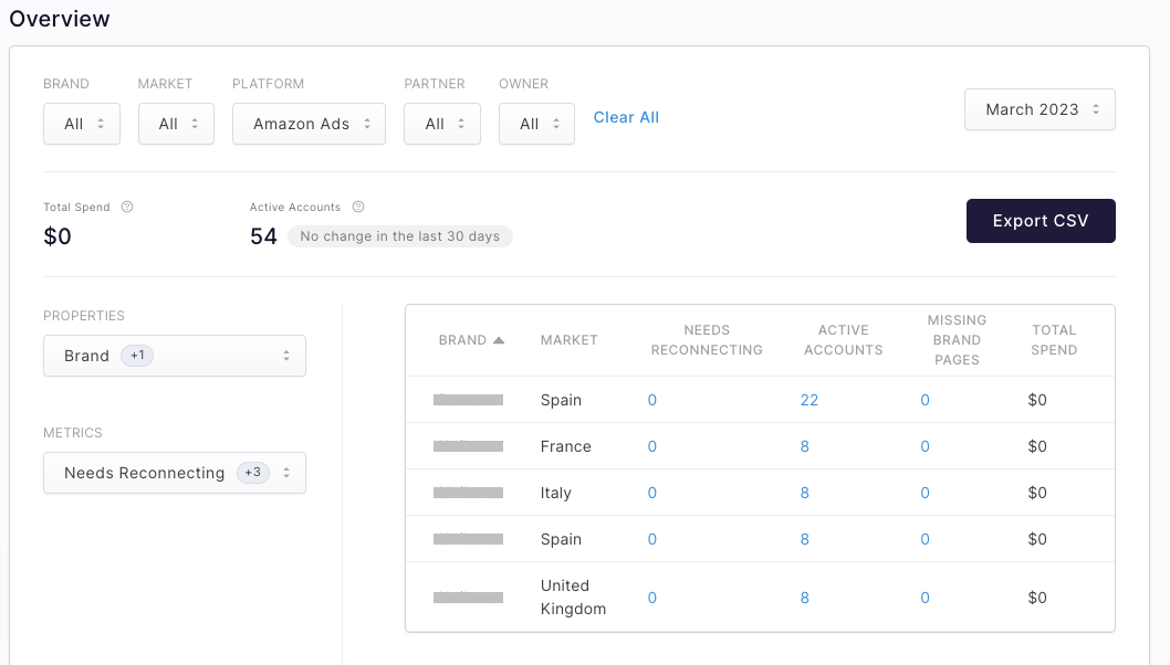 AmazonOverview.png